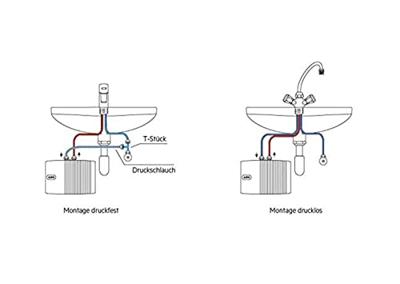 AEG MTD 350 MTD 350 Doorstroomboiler A (A - G) 3 kW - thumbnail