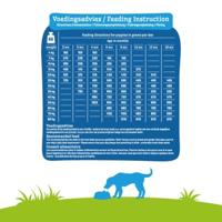 Smølke Puppy Maxi hondenvoer 12kg - thumbnail