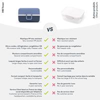 Kinderlunchbox - MONBENTO - 3 vakken - BPA-vrij - MB Tresor Infinity Blauw - thumbnail