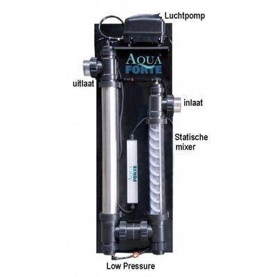 Aquaforte Ballast voor UV-C Ozonlamp 75W - Waterkwaliteit Optimalisatie - Eenvoudige Installatie