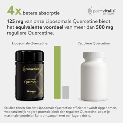 Purovitalis Liposomal Quercetin Capsules
