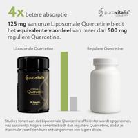 Purovitalis Liposomal Quercetin Capsules - thumbnail
