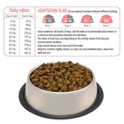 ARQUIVET Verse zalm met kalkoen - halfvochtig hondenvoer - 10 kg