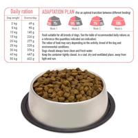 ARQUIVET Verse zalm met kalkoen - halfvochtig hondenvoer - 10 kg - thumbnail