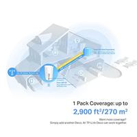 TP-Link Deco X80-5G Dual-band (2.4 GHz / 5 GHz) Wi-Fi 6 (802.11ax) Zwart 2 Intern - thumbnail