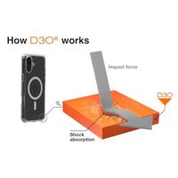 Hama Cover Apple iPhone 16 Plus Transparant - thumbnail