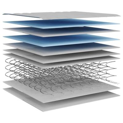 Binnenveringmatras middelhard 100x200 cm Binnenveringmatras middelhard 100x200 cm