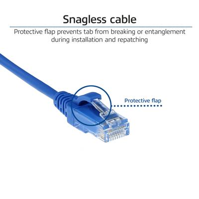 ACT DC9610 LSZH U/UTP CAT6 Datacenter Slimline Patchkabel Snagless | RJ45 Connectoren | Blauw | 10 meter