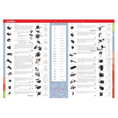 RIXEN & KAUL zadelpen-adapter "extender" klickfix seatpost adapter r&k extender