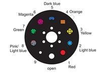 Eurolite 51918595 CAT-80 LED-lichteffect - thumbnail