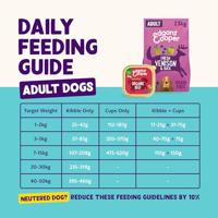 Edgard & Cooper hond Biologische Rund kuipje 17 x 100gr - thumbnail