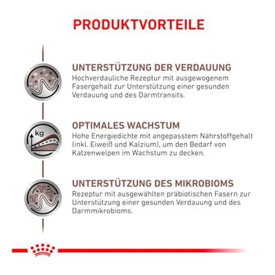 Royal Can Feline Vcn Gastro Intestinal K 2Kg