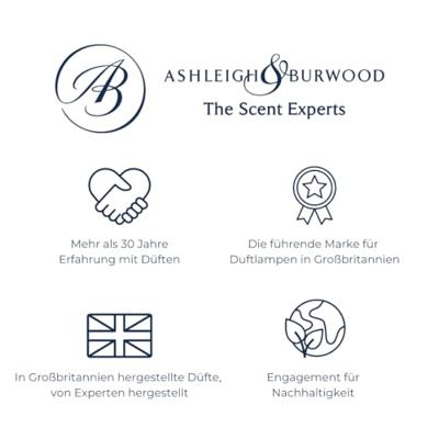 Grlmpolie Jasmine Tuberose 1000ml Ashleigh & Burwood - Countryfield Grlmpolie Jasmine Tuberose 1000ml Ashleigh & Burwood - Countryfield