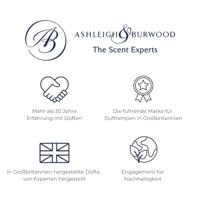 Grlmpolie Jasmine Tuberose 1000ml Ashleigh & Burwood - Countryfield - thumbnail