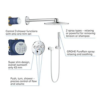 Grohe Smartcontrol Inbouw Mengkraan 2 Stralen Rond Chroom - thumbnail