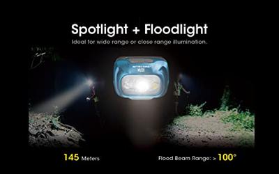 NiteCore NU31 blau Hoofdlamp LED werkt op een accu 550 lm NiteCore NU31 blau Hoofdlamp LED werkt op een accu 550 lm