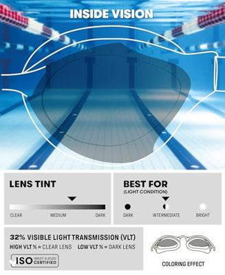Arena air soft - swim goggles