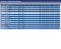 Druklager ADT33340 - thumbnail