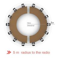Boya conferentie microfoon by-mc2 - thumbnail