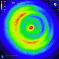 Picotronic Lasermodule Punt Rood 0.9 mW MDD650-0,9-5(14x30) - thumbnail