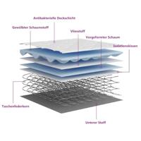 Binnenveringmatras middelhard 100x200 cm - thumbnail