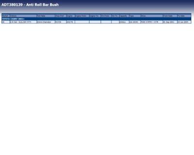 Stabilisatorlager aan draagarm ADT380139