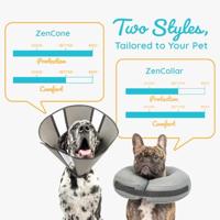 Zenpet Procone S - thumbnail