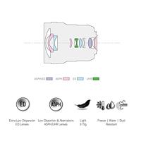 Panasonic Leica DG Vario-Elmarit 8-18mm F/2.8-4.0 ASPH - thumbnail