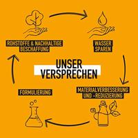 KMS Hair Hairplay Messing Crème 150ml - thumbnail