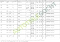 Knipperlichtautomaat / Pinkdoos 121604012 - thumbnail