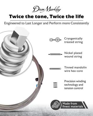 Dean Markley 2556 Blue Steel Regular 10-46 snarenset voor elektrische gitaar Dean Markley 2556 Blue Steel Regular 10-46 snarenset voor elektrische gitaar