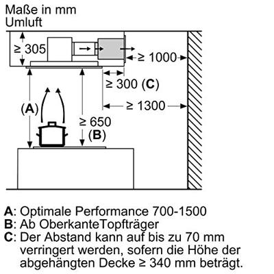 Bosch DIZ1JC2C6 CleanAir Plus recirculatieset - thumbnail