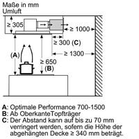 Bosch DIZ1JC2C6 CleanAir Plus recirculatieset - thumbnail
