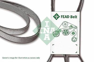 Multiriem set 529009910