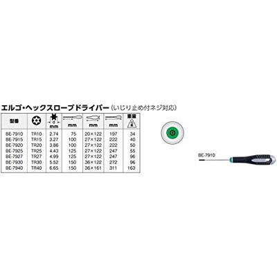 Bahco TX-schroevendraaier Grootte TR 25 1 stuk(s)