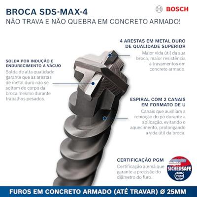 Bosch Accessories SDS max-4, 20x200x320mm 2608685864 Hamerboor 20 mm SDS-Max 1 stuk(s)