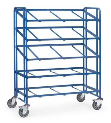 Fetra Eurobakkenwagen 1250x610mm