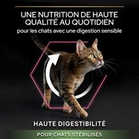 Purina Pro Plan Cat Adult 1+ Sterilised 3kg Kip - thumbnail