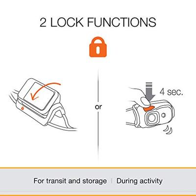 Petzl BINDI hoofdlamp ledverlichting