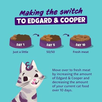Edgard & Cooper eend en kip kitten natvoer blikjes 18 x 85gr