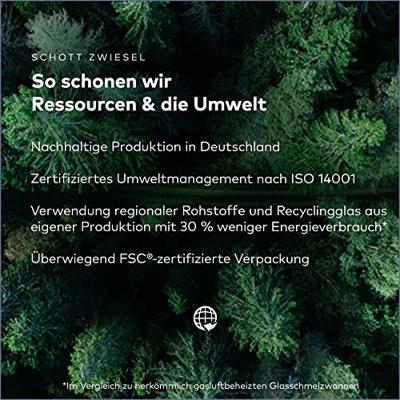 Schott Zwiesel Witte Wijnglazen MioVino - 380 ml - 4 stuks