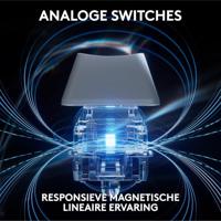 Logitech G Pro X TKL Rapid toetsenbord Wit - Analog Magnetic - thumbnail