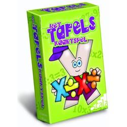 Het tafelskaartspel (Kaartspellen)