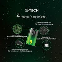 GP Ultra Plus D batterij (mono) Alkaline 1.5 V 2 stuk(s) - thumbnail
