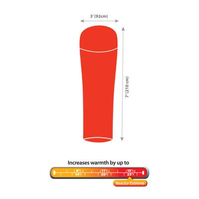Sea To Summit Thermolite Reactor Extreme Liner Mummie slaapzak Stof/Weefsel Oranje