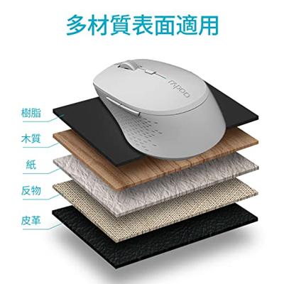 Rapoo M300 Silent Multi-mode Draadloze Muis Muis Grijs - thumbnail