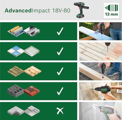 Bosch Groen AdvancedImpact 18V-80 QuickSnap | Accu Klopboormachine | 82 Nm | Incl. accessoires | zonder accu en lader | In doos - 06039E2103 Bosch Groen AdvancedImpact 18V-80 QuickSnap | Accu Klopboormachine | 82 Nm | Incl. accessoires | zonder accu en lader | In doos - 06039E2103