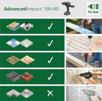 Bosch Home and Garden AdvancedImpact 18V-80 QuickSnap Accu-klopboormachine - thumbnail
