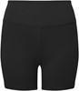 TriDry TR535 Women´s Recycled Micro Shorts - Black - S - thumbnail