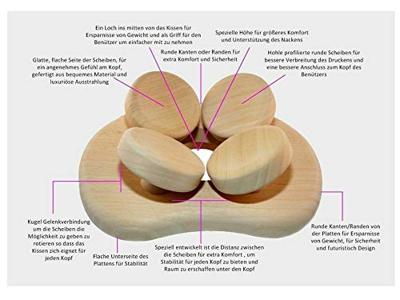 Halu ergonomische hoofdsteun voor Sauna - Rechthoek - Aspen
